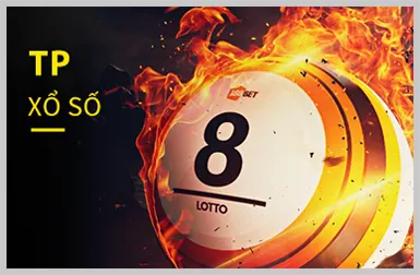 Xổ số siêu tốc F8BET2